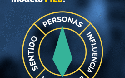 Adiós, Liderazgo Multidimensional