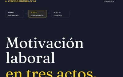 Motivación laboral en tres actos (competencia)